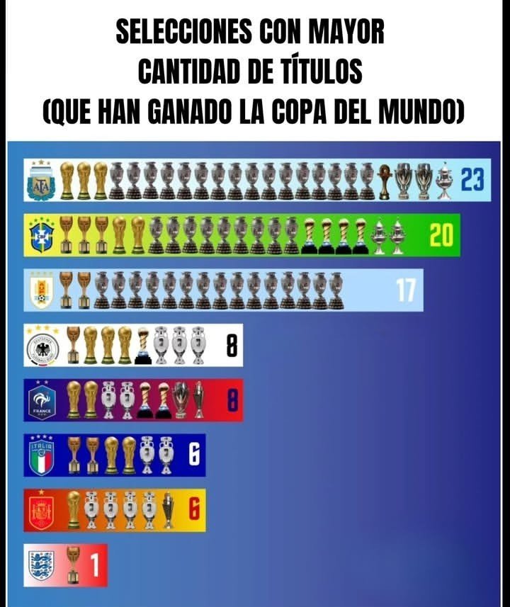 SebasPily73's tweet photo. @quarter14544 "LA CAÍDA DE LOS GRANDES ES LA FELICIDAD DE LOS MEDIOCRES"... CONTALA COMO QUIERAS GASPARIN👻 https://t.co/AlGjVm1Td7