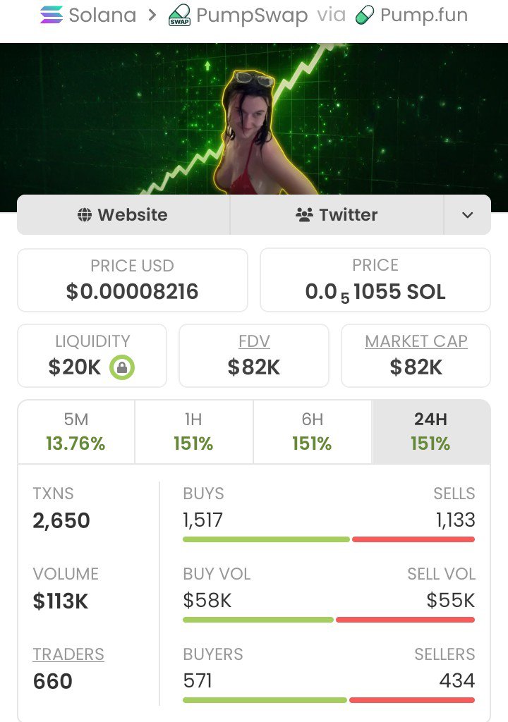 MemNicholas's tweet photo. π¨ $BOUNCE on the radar! π¨
Holding around a $82K market cap π β still early, still low-cap. π
Watching for volume and momentum to kick in. π₯π₯
#Crypto #Altcoins #LowCap #BOUNCE #CryptoGem #Watchlist #marketcap #profit . https://t.co/lDspq1O9a1