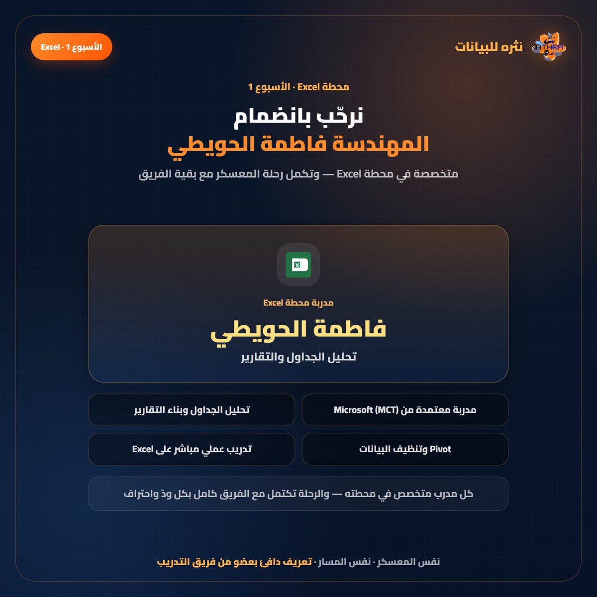 Nathra_0's tweet photo. خلف كل محطة... مدرب متخصص. 🧡

لأننا نؤمن أن التخصص يصنع الفرق، لم نبني معسكر نثرة حول مدرب واحد، بل حول فريق تدريب متكامل
 يقود كل محطة متخصص في مجاله، لينقل لك خبرته العملية ويمنحك تجربة تدريبية ثرية في كل مرحلة.

📊 Excel
📈 Power BI
🗄️ SQL
🤖 الذكاء الاصطناعي

4 مدربين، 4 تخصصات، ورحلة تدريبية واحدة.

لأن هدفنا أن تتعلم كل مهارة من أهلها، وتنتقل بين محطات المعسكر بثقة، مستفيدًا من خبرات متنوعة تكمل بعضها البعض.

#معسكر_نثرة #تحليل_البيانات #الذكاء_الاصطناعي