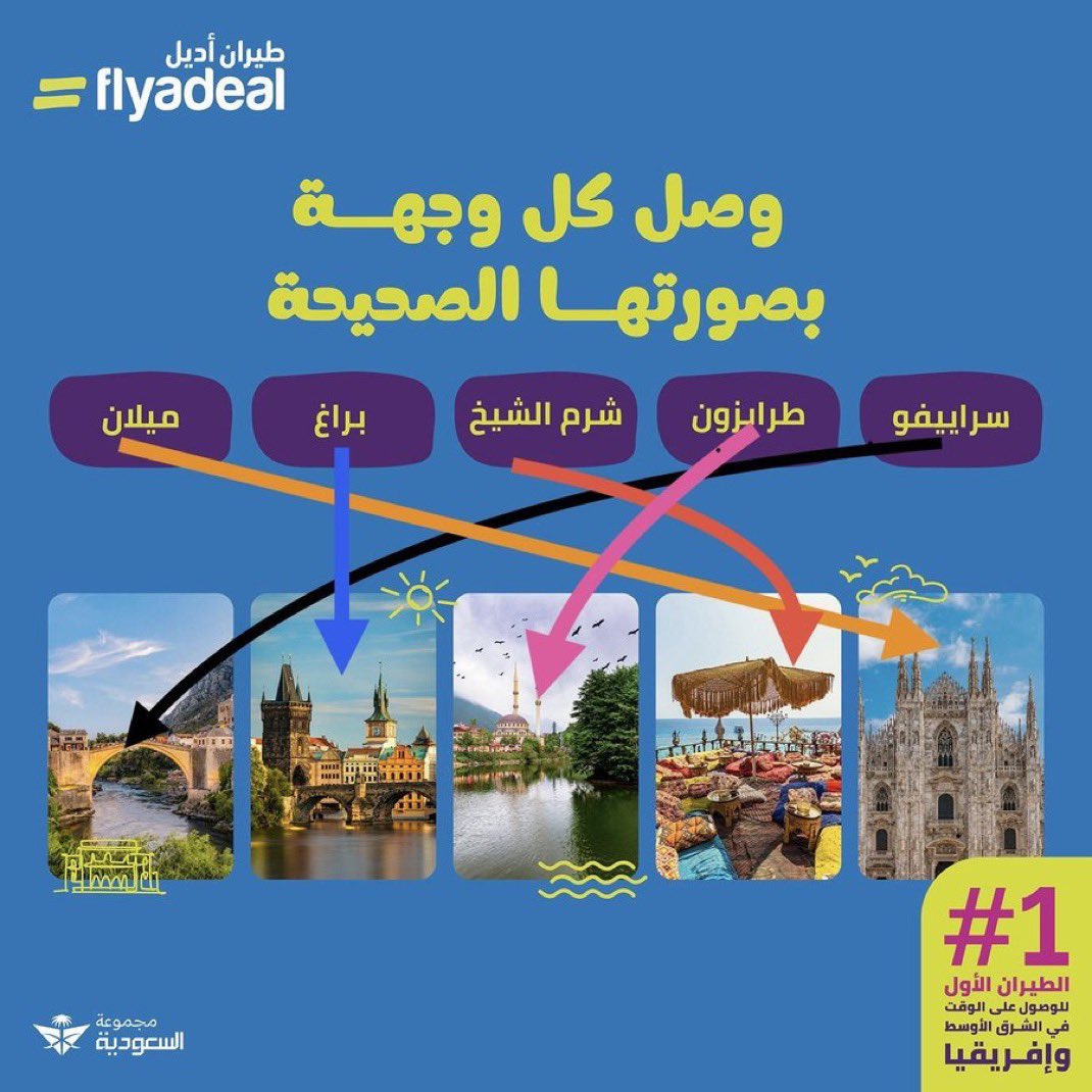 5yasmnh's tweet photo. @flyadeal التوصيل الصحيح من اليسار:
سراييفو→الصورة الأولى
براغ→الصورة الثانية
طرابزون→الصورة الثالثة
شرم الشيخ→الصورة الرابعة
ميلان→الصورة الخامسة

@flyadeal https://t.co/YkmbjkdJM3