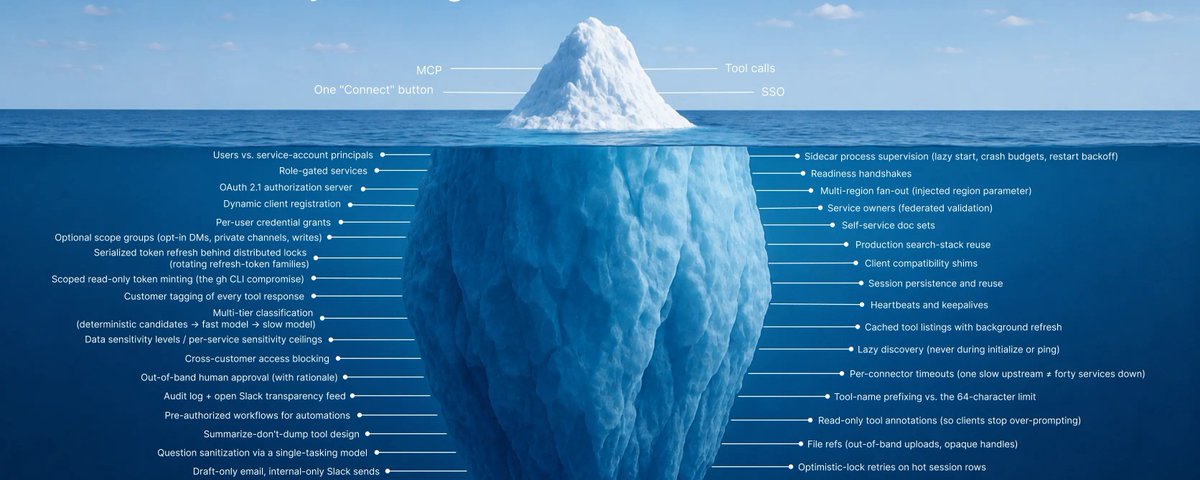 Article cover image
