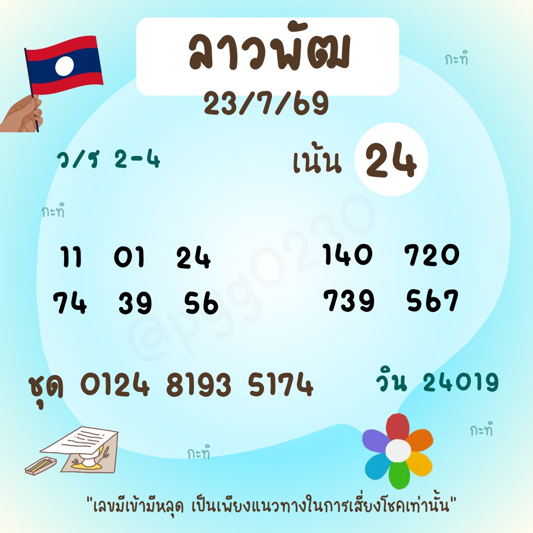 pgg0230's tweet photo. ลาวพัด / ฮาน๋อยย 

กดรี กดใจ = รวยยยย
https://t.co/NKK9s3bcYg

#หวยลาวพัฒนา #หวยฮานอย https://t.co/EeglGUSEih