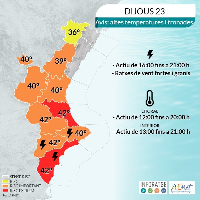 ayto_denia's tweet photo. ‼️🚧 Mañana jueves, 23 de julio, cerrado el Parque Natural del Montgó por nivel 🟠 NARANJA de emergencia por altas temperaturas y 🔥🔴 nivel máximo de riesgo de incendios.

🌡️ Previsión de nuevo episodio de OLA DE CALOR, con temperaturas que podrán superar los 40 grados. https://t.co/bFeztQT5Hi