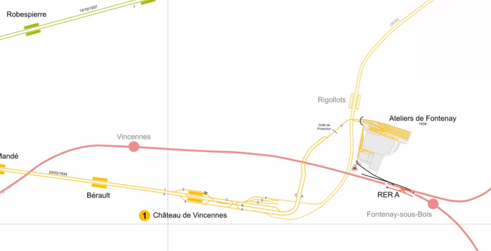 ParisBiseArt's tweet photo. @DuprDominique2 Une solution alternative existe, mais personne ne semble vouloir l'étudier. Un tunnel à double voie existe entre Château de Vincennes et l'atelier de Fontenay, à quelques mètres de la future station Les Rigollots. Le lobby du béton a-t-il tant de pouvoirs ? https://t.co/qp0SYTOYVY