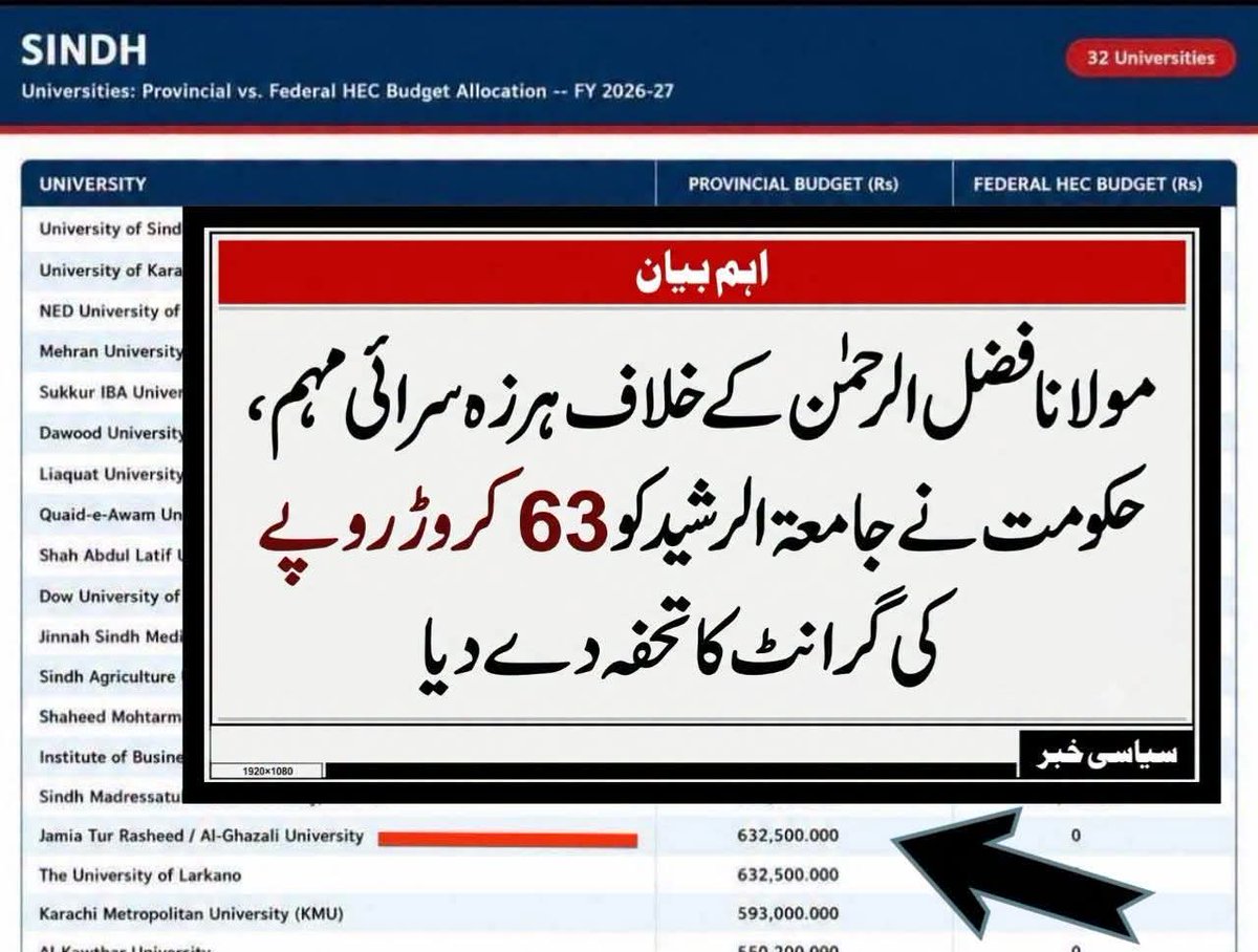 Izat ullah Wazir tweet media