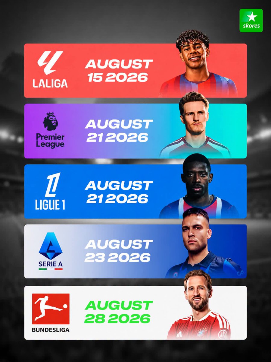 indust69377's tweet photo. OFFICIAL: Here are the restart dates for the top 5 European leagues.⚽️✅ https://t.co/TbVbOCq2Zv