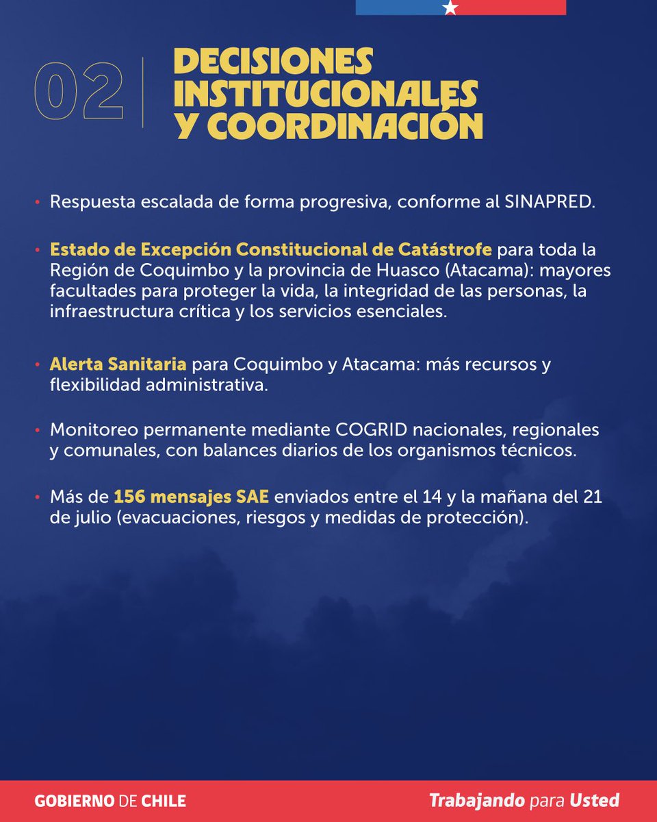 GobiernodeChile's tweet photo. Estuvimos, estamos y estaremos. https://t.co/0iqsukSBs2