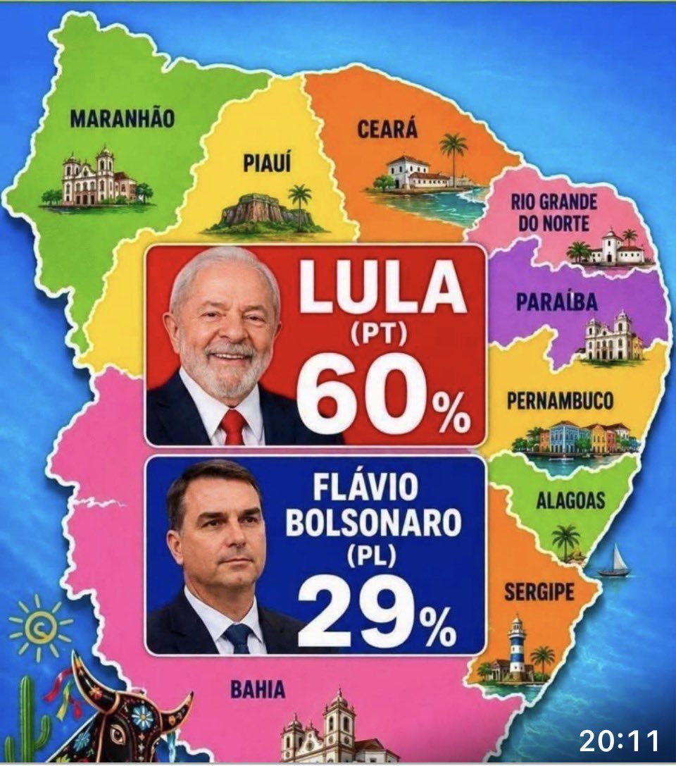 ValriaMont72680's tweet photo. Meu presidente é maravilhoso, usa o cérebro, tudo na hora certa, inteligência é para poucos, por isso vai ser tetra 👏👏👏 https://t.co/0xamClgS3R