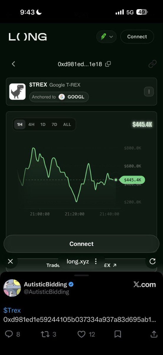 Aureliuso121's tweet photo. There was some confusion. Just bought $TREX. This is the original OG https://t.co/uNRUGFlozN