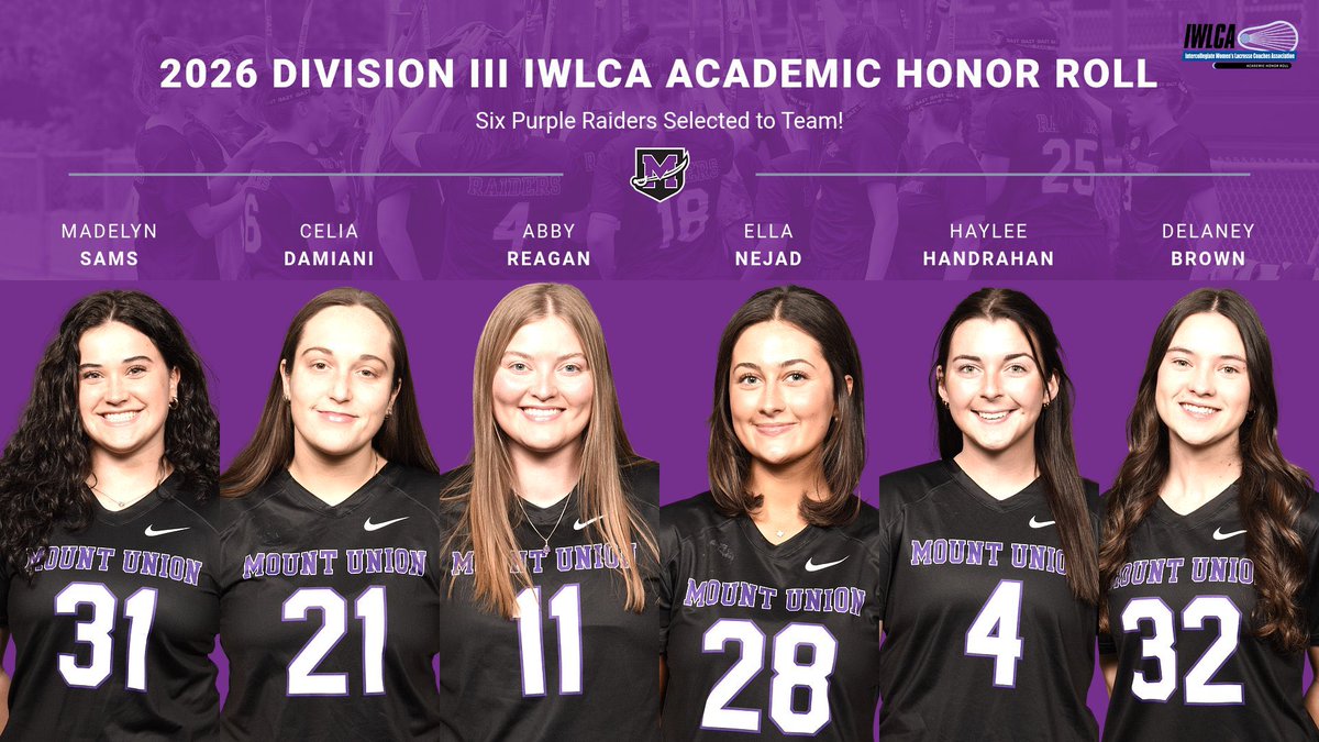 purpleraiders's tweet photo. Women's Lacrosse: Six Athletes Named 2026 IWLCA D3 Honor Roll. #GoMountGo https://t.co/ffitc7ckox https://t.co/I6jZaqDQEb