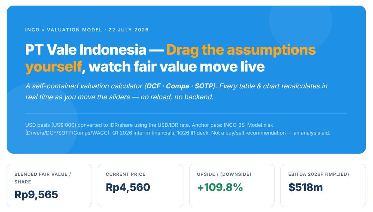 Belajar di Finansiologi tweet media