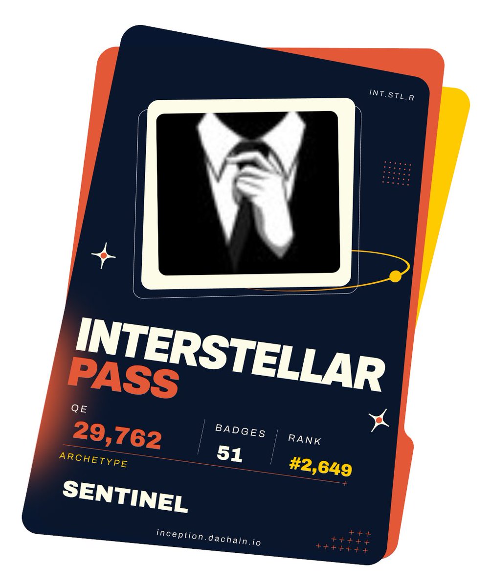 rahats99's tweet photo. My @dac_chain Inception Wrapped 🚀

⚡ 29,762 QE
🏆 Rank #2,649 (SENTINEL)
🥇 51 badges
🎰 THE GAMBLER
 https://t.co/eBQojqIq2E https://t.co/0tzrdBLcEl