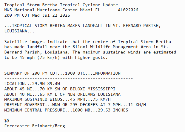 NHC_Atlantic's tweet photo. 2 PM CDT Update: Tropical Storm #Bertha makes landfall in St. Bernard Parish, Louisiana, with estimated maximum sustained winds of 45 mph. https://t.co/tW4KeGdBFb https://t.co/eGGcTqjyPF