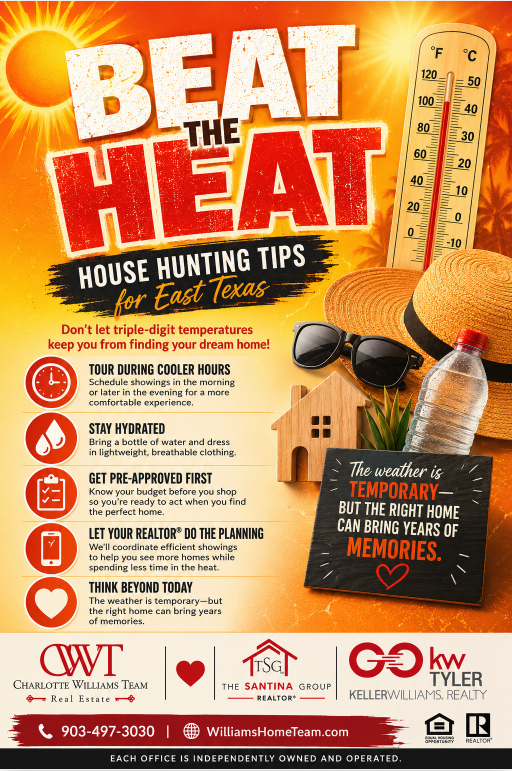 mlebusyb's tweet photo. 🥵BEAT THE HEAT...☀️🏡Don't let East Texas summer keep you from finding  home you've been dreaming about! Whether you're buying your first home, upgrading, downsizing, or relocating, little planning can make house hunting comfortable—even triple-digit temperatures.📞903-714-6430 https://t.co/dN9T5HKuUd