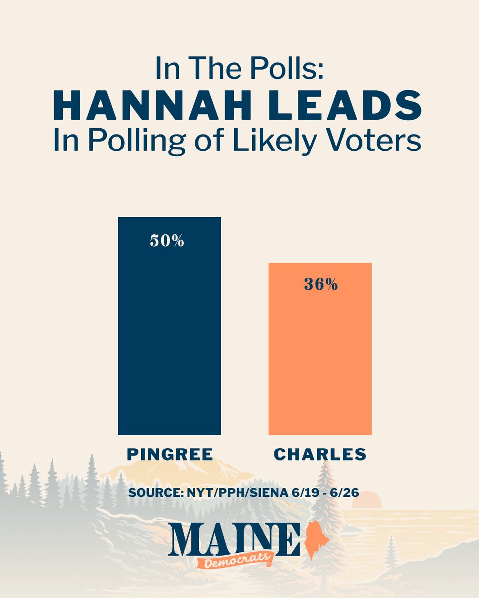 MaineDems's tweet photo. The Hannahmentum is real. 📈 https://t.co/6i2FZDCpqe