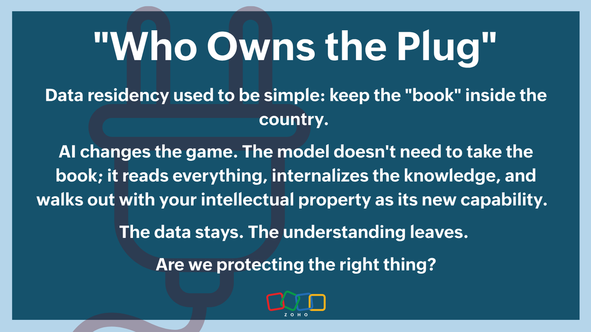 Zoho_USA's tweet photo. Who Owns the Plug? | Part 2

We spent years building walls around data. Almost no one is guarding the reader. 

Today, #AIsovereignty is no longer just about data location; it's about knowledge residency.

Are we protecting the right thing anymore? Let us know in the comments. https://t.co/j7gxGQmsSc