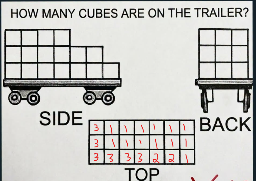 mehbacon's tweet photo. @MensHumor 51 is the most it could be. But that's only assuming those stacked areas are the same across all 3 rows. It could be just 1 cube in each row except for the back and one side. Could be as low as 35... or anything in between. https://t.co/SfMsA3V5PV