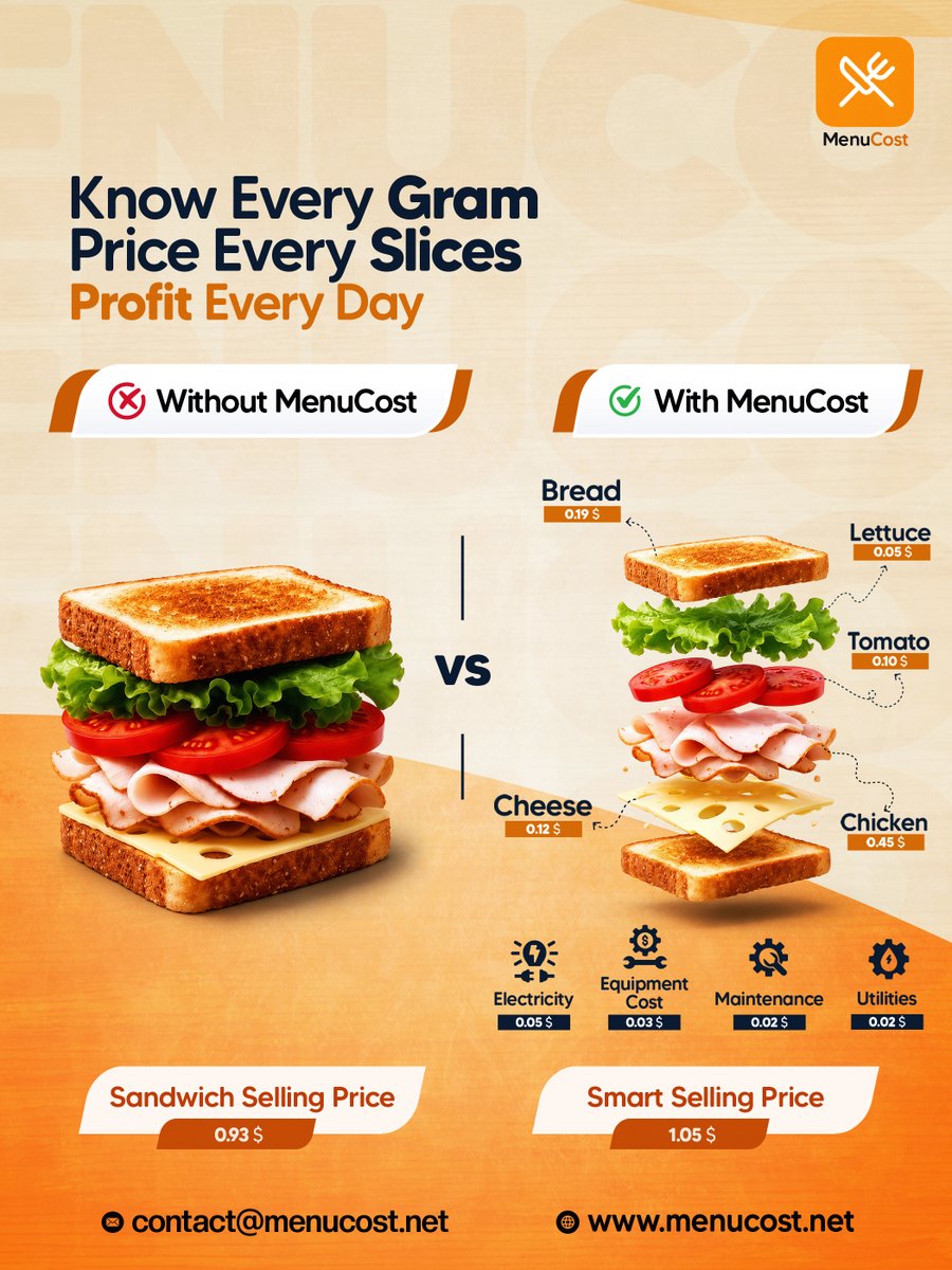 MenuCost_net's tweet photo. MenuCost is the only recipe costing software that helps food businesses calculate the true cost of every recipe by combining ingredient, packaging, labor, and overhead costs in a single platform.

Start your free trial today: https://t.co/LEDgGCD3NB

#MenuCosting #FoodCosting https://t.co/bZ5nbnn71v