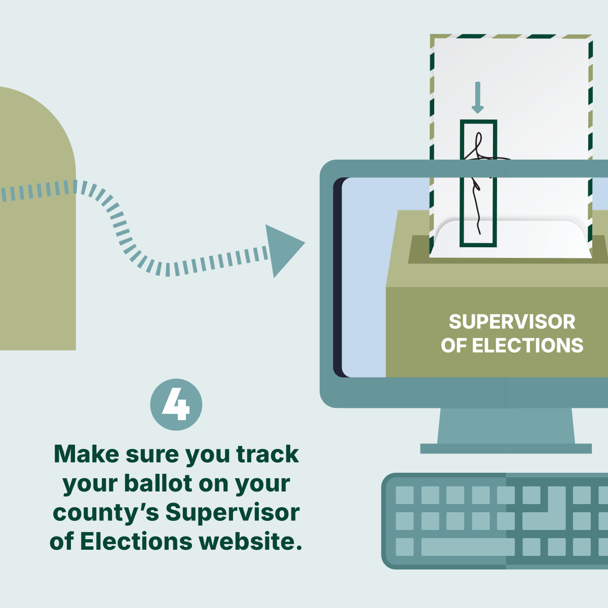 votekirwan's tweet photo. Last two key steps on how to do your voting by mail! It's easy. #votekirwan #congress #duvalcounty #nassaucounty #claycounty #vbm #votebymail https://t.co/mkpPNdYBDK