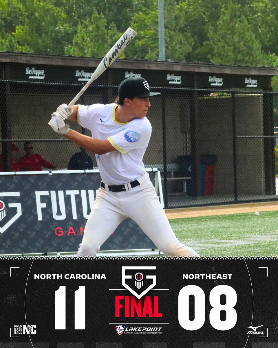 PrepBaseballNC's tweet photo. Final from #PBSFG26 Game 2️⃣ Big win for our Carolina boys with a great offensive showing 👏👏 Follow along as we look forward to Team 4 Corners at 6pm 👀 #TeamCarolinas 🔥 https://t.co/Blw38BQ7pN