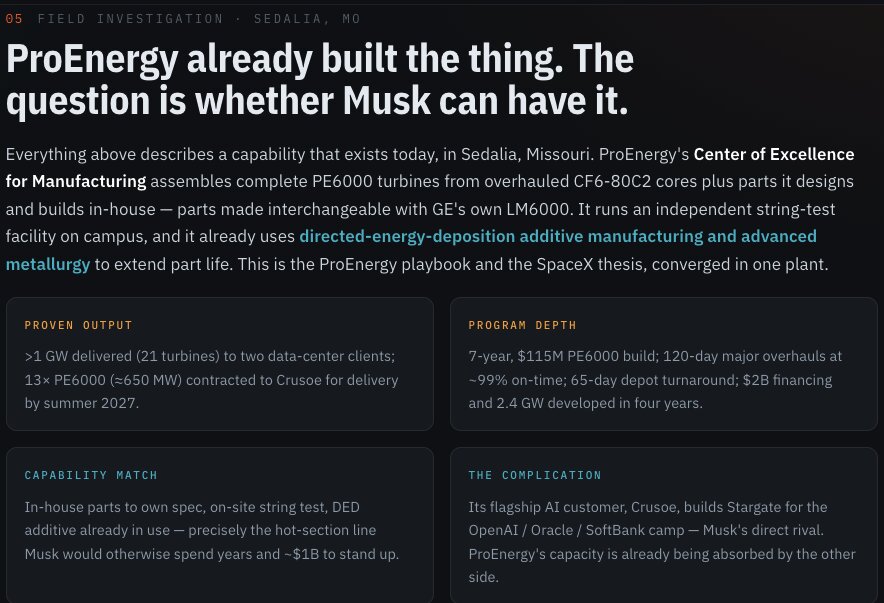 nextbigfuture's tweet photo. Can APR Energy and Elon Musk Out-deliver Bloom Energy on Gigawatts for AI Data Centers by 2028–2029 ? @elonmusk @spacex $SPCX 

https://t.co/X5muWAqSkK https://t.co/wmB5cD2MZs
