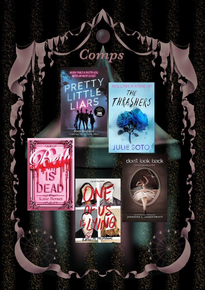 CamilleASinger's tweet photo. AMITY COVE

✨95k YA Mystery Thriller✨

🖤Elements of Romance and Horror💀

#QuestPit #Q #YA #MY #T #R #H 

(original artwork by me) https://t.co/1n8Bqo2PyY