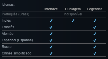 jeangaspar's tweet photo. É SÉRIO @OwlcatGames ?!

Sem localização pra português brasileiro?! https://t.co/yDp1WXVS16