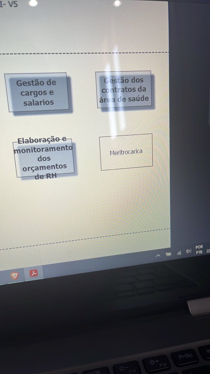 Gustaaaaaav0's tweet photo. N é que meritocracia existe em empresa? https://t.co/jbdg7pRhKM
