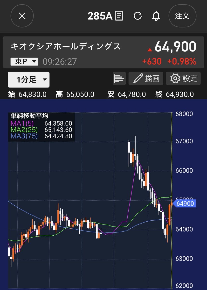 Bnet44727172's tweet photo. 苦しくて苦しくて
つらいよー　😣滅 https://t.co/53vIzwwXSk