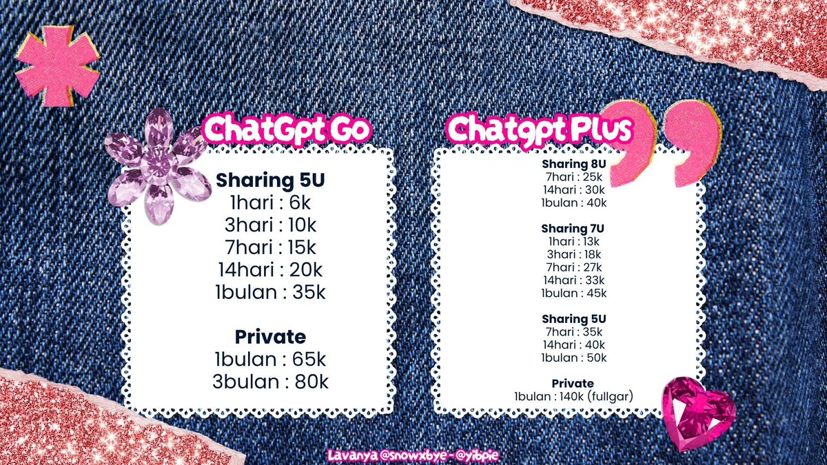 snukff's tweet photo. @kakaochoo Ready kakk, bisa banget wa aku https://t.co/CyhfmbHNJw https://t.co/nPssBdSpg4