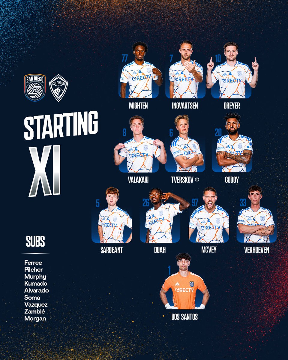 sandiegofc's tweet photo. Your 11 guys for tonight. https://t.co/FL2X5WI18G