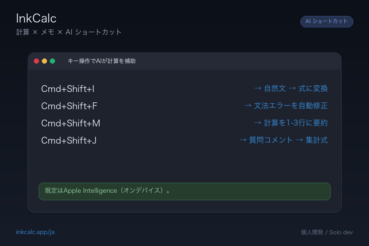 InkCalc's tweet photo. 🧮 計算メモに、AI をキー一発で。

Cmd+Shift+I → 自然文を式に変換
Cmd+Shift+M → 計算を1-3行に要約
Cmd+Shift+J → 質問コメントから集計式

自然文で書いて変換、日報用に要約まで。既定はオンデバイスの Apple Intelligence。
Mac App Store で「InkCalc」を検索（無料）

#個人開発 #buildinpublic #macOS