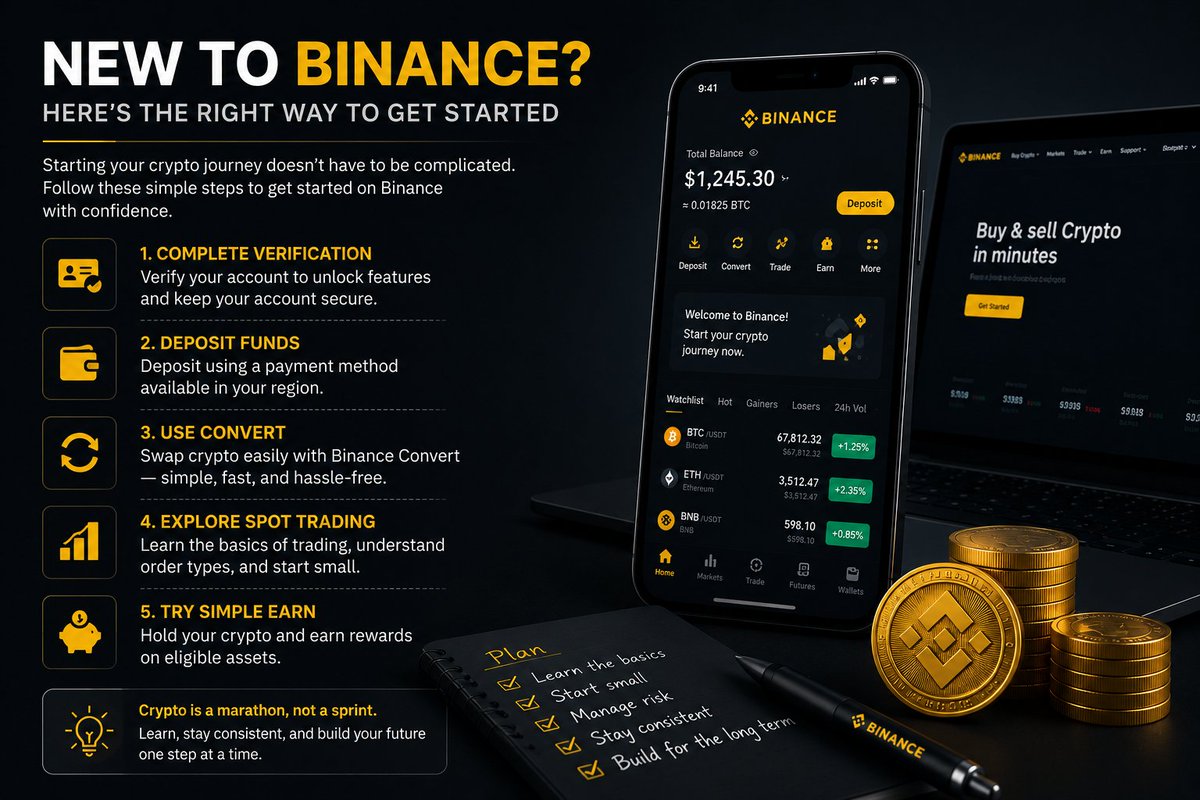 Daniel_BNB1's tweet photo. New to Binance? Here's the Right Way to Get Started

Getting started with crypto can feel overwhelming, especially with so many features available. The good news is that you don't need to learn everything on day one.

A simple step-by-step approach makes the journey much easier.

🔹 Step 1: Complete Verification
Verify your account to unlock platform features and enhance your account security.

🔹 Step 2: Deposit Funds
Choose a deposit method that's available in your region and fund your account.

🔹 Step 3: Use Convert
If you're new, Binance Convert is one of the easiest ways to swap one cryptocurrency for another without dealing with trading charts.

🔹 Step 4: Explore Spot Trading
Once you understand the basics, start learning Spot Trading. Begin with small amounts, learn how different order types work, and always manage your risk.

🔹 Step 5: Try Simple Earn
If you're planning to hold your crypto for the long term, Simple Earn lets eligible assets potentially generate rewards while you hold them.

Every experienced crypto user started as a beginner. The key isn't to rush it's to learn, stay consistent, and make informed decisions.

Take one step at a time, and let your knowledge grow alongside your portfolio.

#Binance #LearnWithBinance #BinanceAccademy