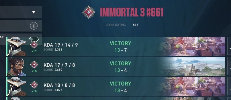 NopeKam's tweet photo. new peak, still grinding. https://t.co/kbEWVZVsMQ