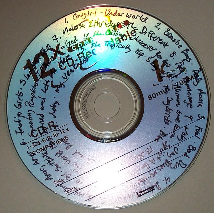 OldInternetFeel's tweet photo. I miss burning CDs https://t.co/bPyxeGqUAM