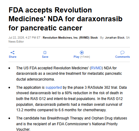 jfais20's tweet photo. $RVMD - fastest approval ever coming https://t.co/XYztRtSSvt