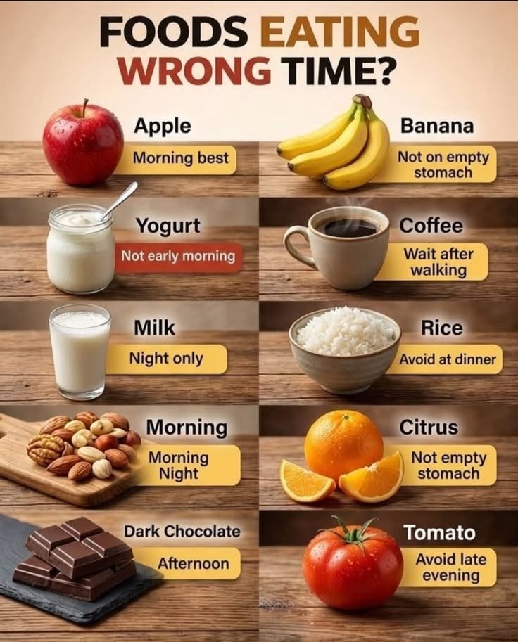 Raihan_TechAi's tweet photo. FOOD EATING WRONG TIME. https://t.co/mOrelnCrQ9