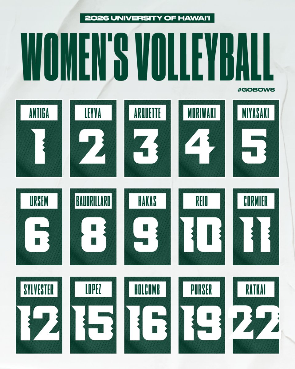 Hawaii W. Volleyball tweet media