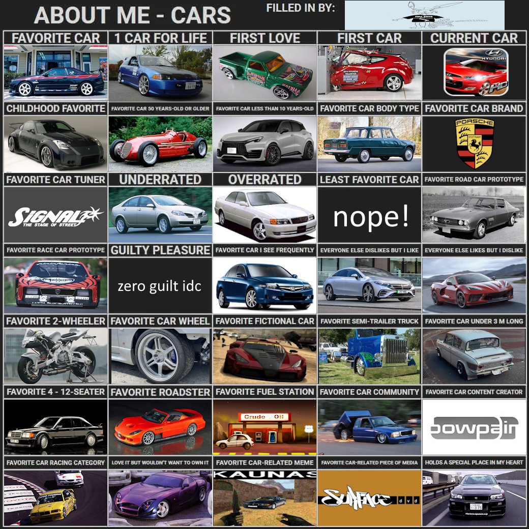 seamwelded's tweet photo. new year new one of the car list table things https://t.co/FOJ3FecF7v