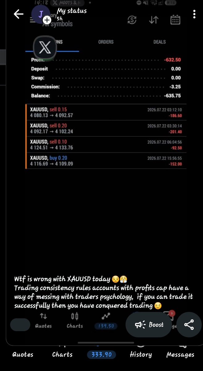 JDCrypt01's tweet photo. I made this post earlier "it's not over until I win" when I was running in mad losses on ma account, which I almost blew but gat to motivate myself not to give up on the account as the day of payout beckons 💰🫴

Unprofitable trader today don't give up yet, you will win tomorrow https://t.co/lACJlDsbKX