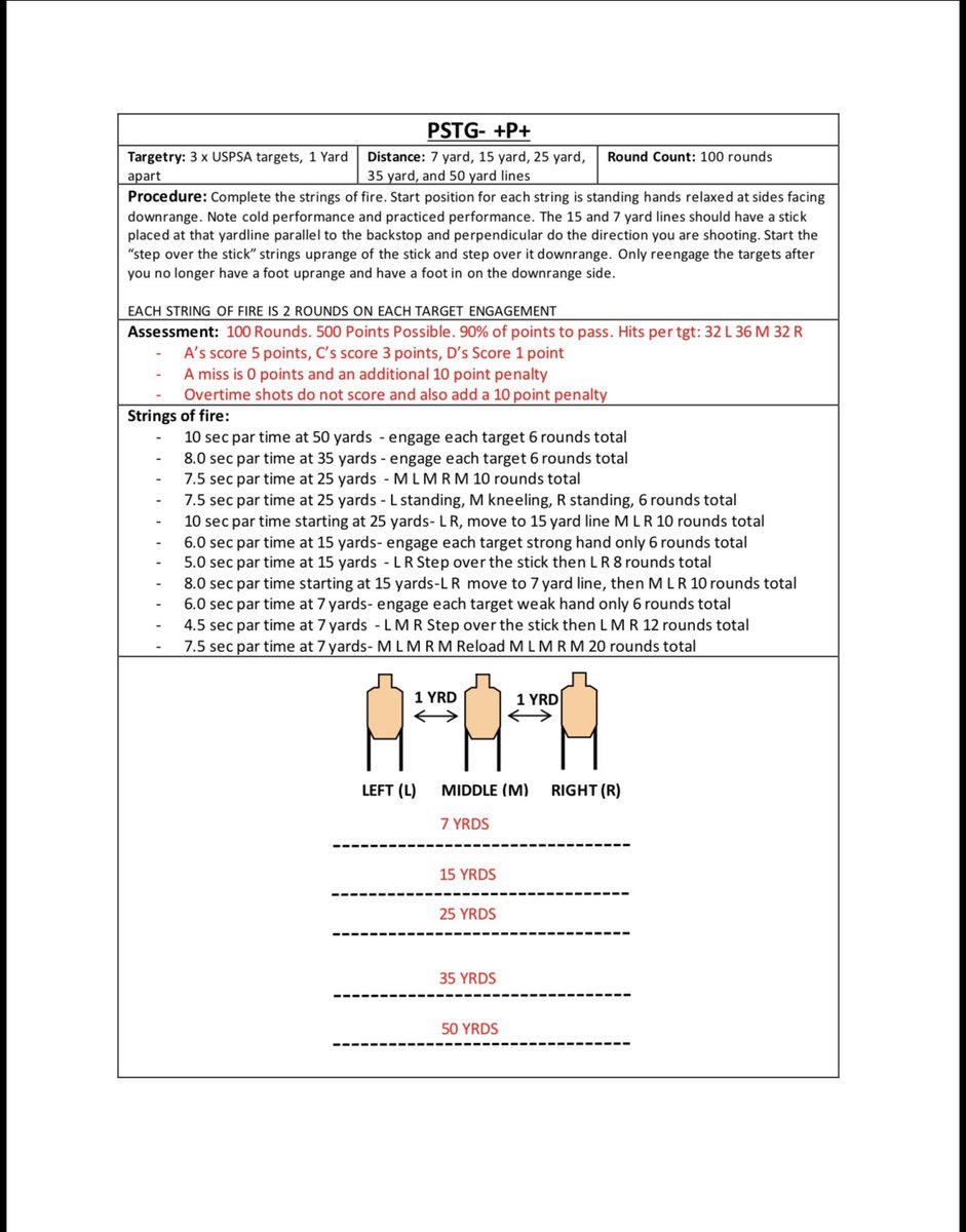 BenStoeger187's tweet photo. A standards for you to try. There are two shorter and simpler versions and a long version to try. https://t.co/gv2fhhGIVH