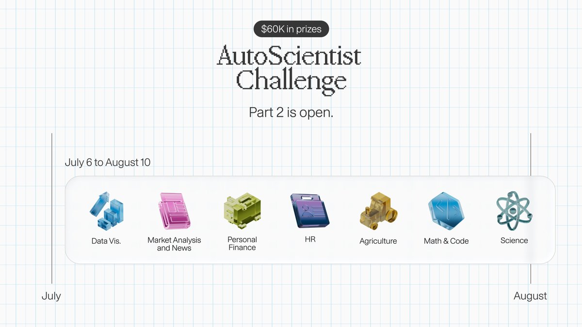 adaption_ai's tweet photo. The next breakthrough AI model could come from anyone.

Someone with a unique perspective. A problem worth solving. A domain that needs better intelligence.

$60,000 in prizes. Your idea could be next. https://t.co/hAoU5Pt5px