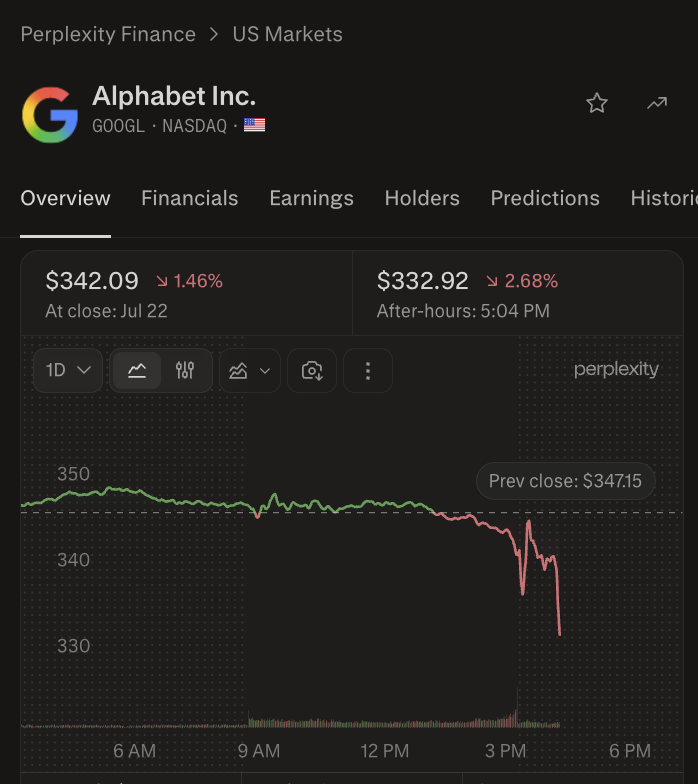 wallstengine's tweet photo. Google RAISED its FY26 CapEx guide to $195B-$205B, up from $180B-$190B, citing accelerated capacity deliveries to meet stronger demand.

$GOOGL expects only a small portion of revenue from existing TPU system sales agreements to be recognized in 2026, with the vast majority coming in 2027.

Due to supply constraints, it will expand the use of third-party capacity in Q3 as a temporary bridge, which is expected to create modest near-term margin pressure.
