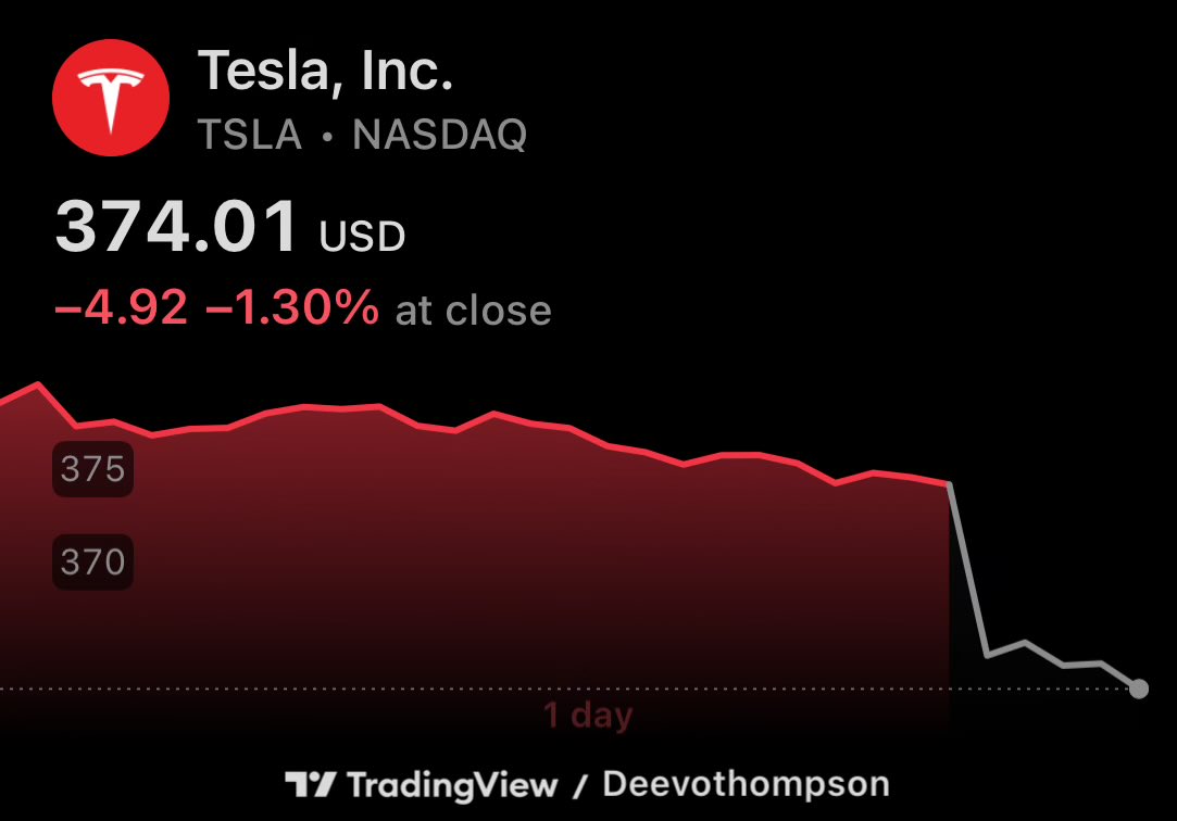 V8Nemo's tweet photo. $TSLA COOKED https://t.co/TRTGxYWsat