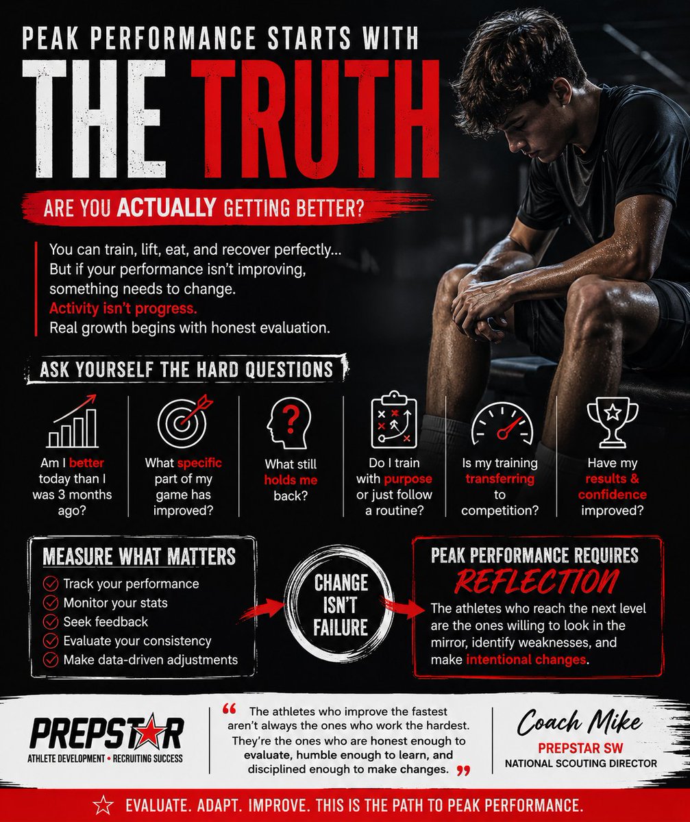 PrepStar SW tweet media