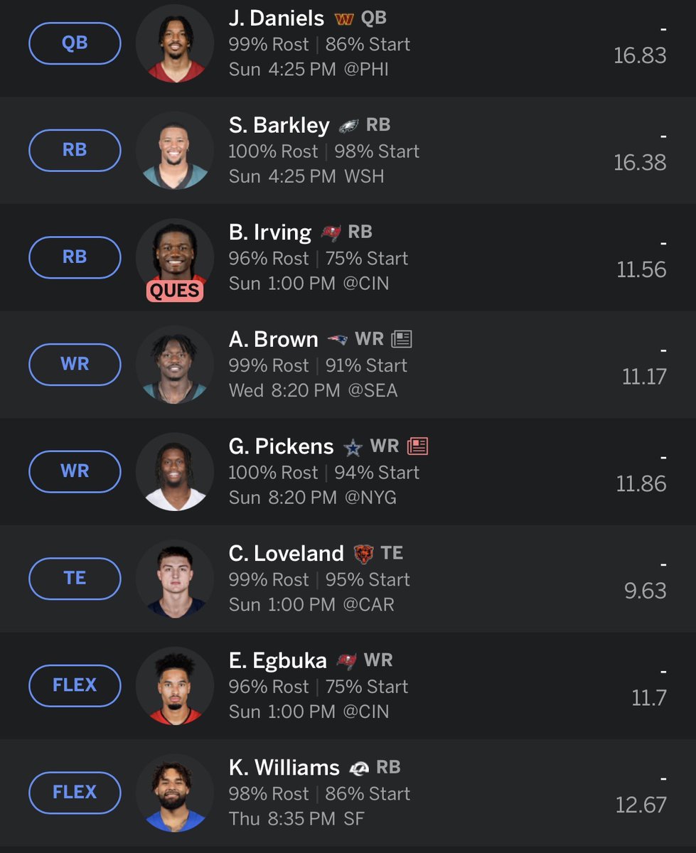 Christoballsack's tweet photo. @DynastyDadFF Would you keep Loveland or Irving? I’m conflicted. I can keep 7 https://t.co/dlsTlYbb4P