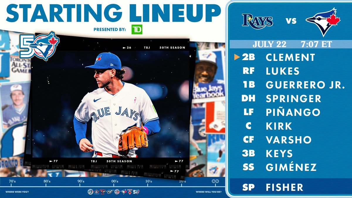 BlueJays's tweet photo. Back at it 👊 #BlueJays50 https://t.co/pPwc79rNk1