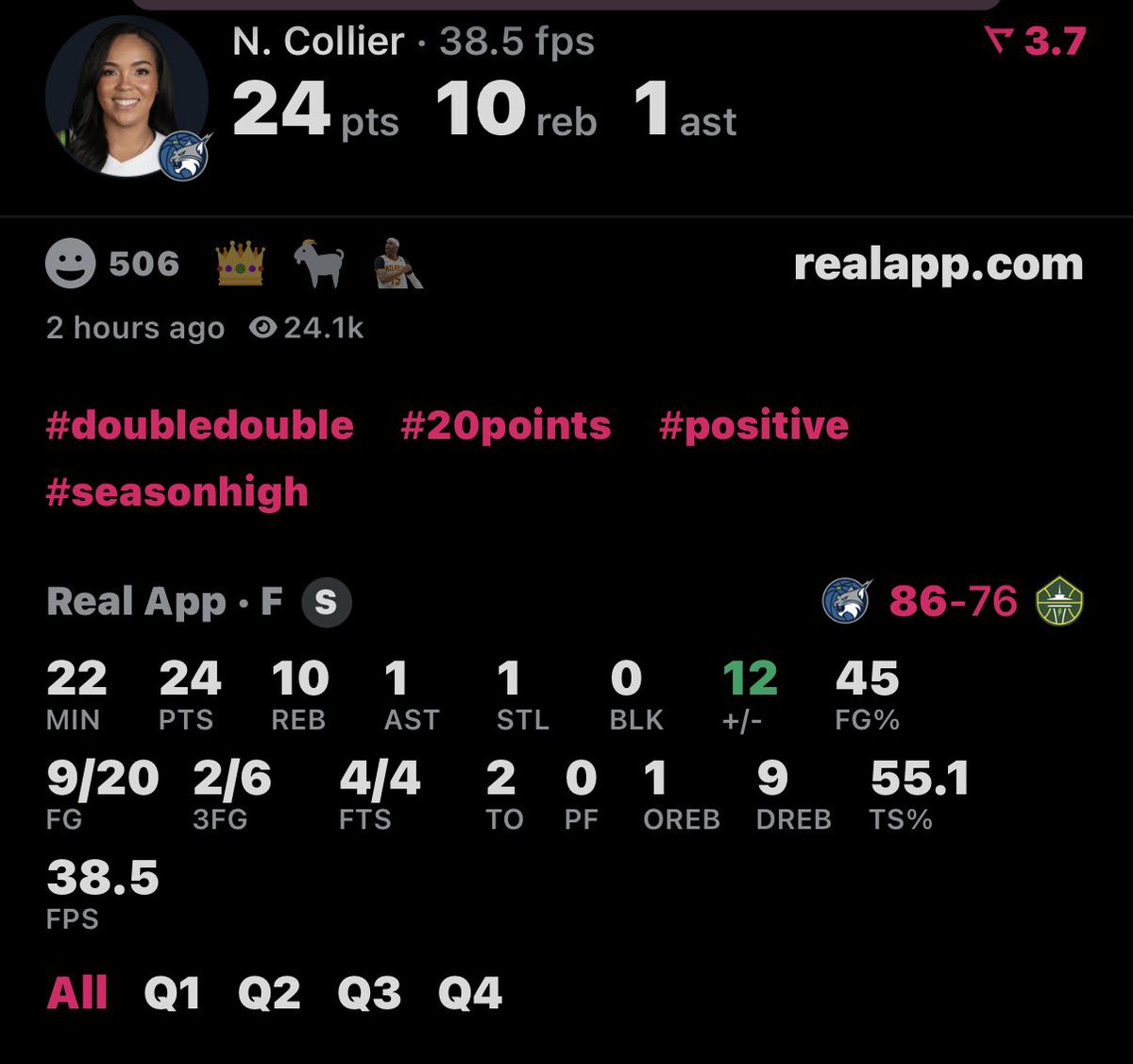 gabbyynextdoor's tweet photo. double double in season debut #wowman https://t.co/ywqx7zvAaa