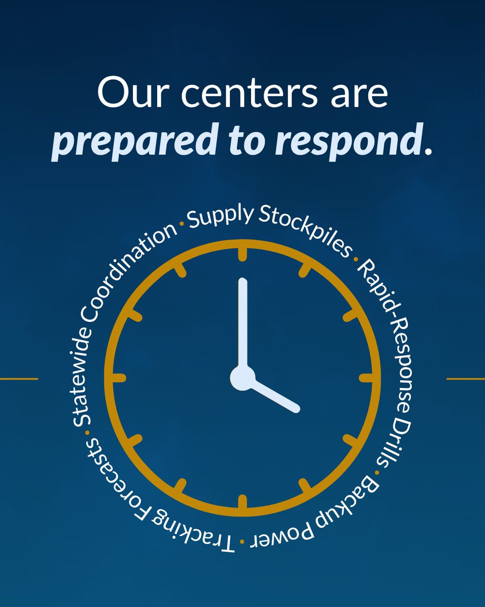 FHCA tweet picture