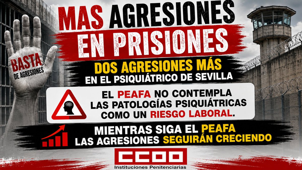CCOO_Prisiones's tweet photo. 🔴 AGRESIONES 

Dos nuevas agresiones en Psiquiátrico Sevilla 

📌 Las patologías mentales no tienen respuesta en prisión 
📌 Han convertido todas las prisiones en manicomios 
📌 Para el #PEAFA no existen 
📌 Desmantelar sanidad penitenciaria aumenta agresiones 

#sosprisiones https://t.co/eJktoTJmUx